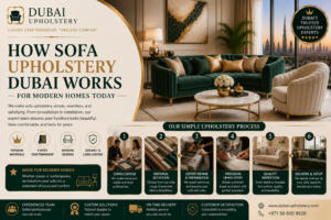 Read more about the article How Sofa Upholstery Dubai Works for Modern Homes Today